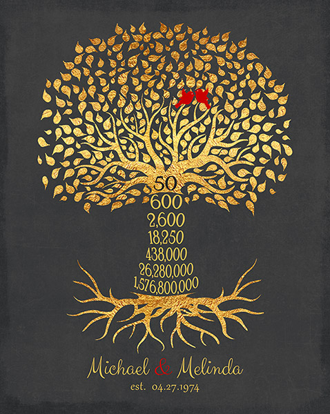 50th Anniversary Countdown Golden Tree – Custom Art Print for Whitney J