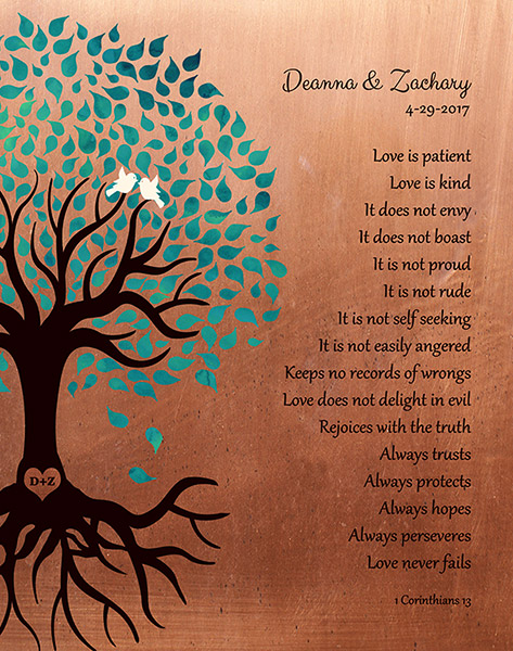 Seven Year Anniversary Copper Art for Couple – Custom Art Print for Zachary M